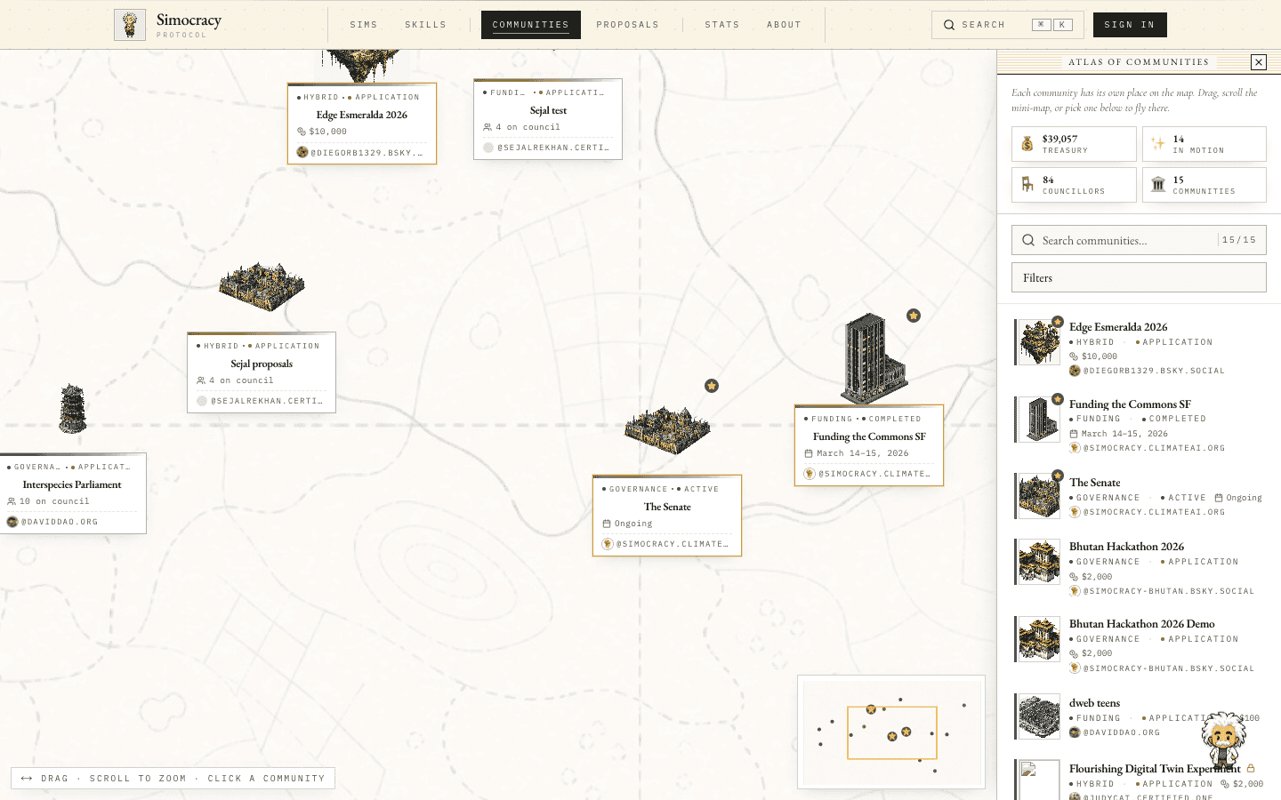 The atlas of communities, a drag-and-zoom map with buildings for each gathering